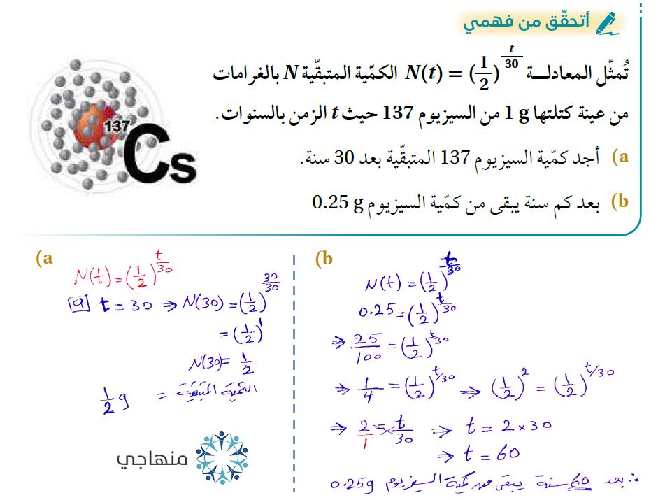 الاقترانات الأسية